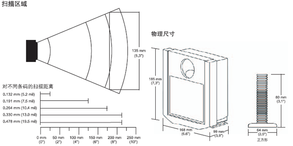 MS7320扫描范围及物理尺寸