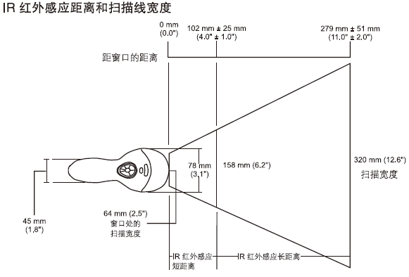 MS9535 VoyagerBT?扫描器扫描范围